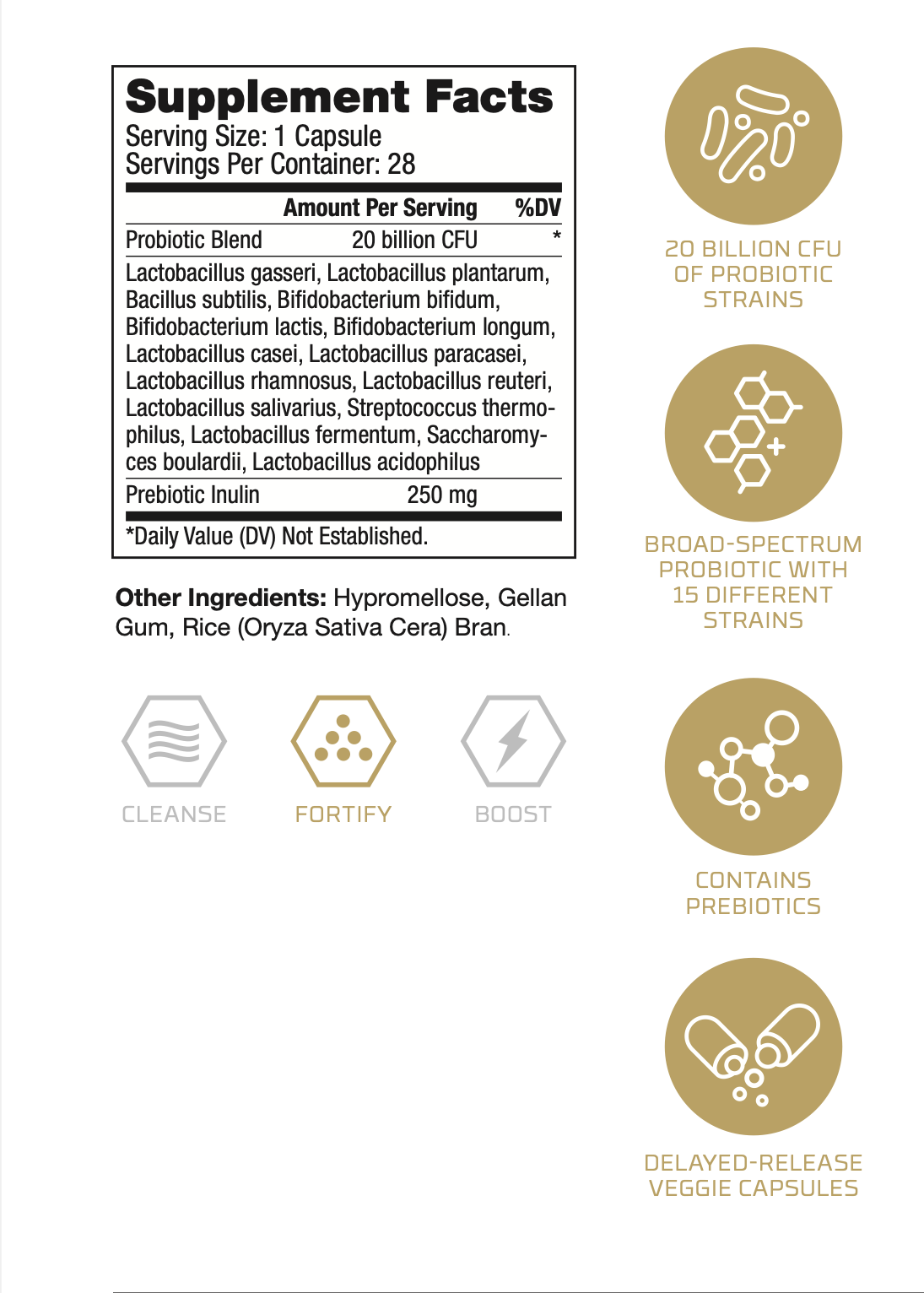 Nutrifii Probiotiix